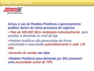 Inteligência Analítica
Incluiu o uso de Modelos Preditivos e gerenciamento
analítico dentro de vários processos de negócios
 Mais de 500.000 SKUs modelados individualmente para
predizer a demanda no nível de loja
Modelos Analíticos são gerenciados de forma
centralizada e executados automaticamente a cada 120
dias
Aumento de vendas nas lojas
Modelos Preditivos para demanda por SKU provaram
uma acuracidade acima de 70%
 