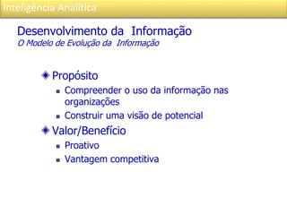 Inteligência Analítica
Desenvolvimento da Informação
O Modelo de Evolução da Informação
Propósito
 Compreender o uso da informação nas
organizações
 Construir uma visão de potencial
Valor/Benefício
 Proativo
 Vantagem competitiva
 