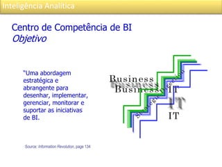 Inteligência Analítica
Centro de Competência de BI
Objetivo
“Uma abordagem
estratégica e
abrangente para
desenhar, implementar,
gerenciar, monitorar e
suportar as iniciativas
de BI.
Source: Information Revolution, page 134
 