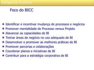 Inteligência Analítica
Identificar e incentivar mudança de processos e negócios
Promover mentalidade de Processo versus Projeto
Alavancar as capacidades de BI
Treinar áreas de negócio no uso adequado de BI
Desenvolver e promover as melhores práticas de BI
Promover parcerias e colaborações
Coordenar planos e iniciativas de BI
Contribuir para a estratégia corporativa de BI
Foco do BICC
 