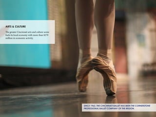 19
ARTS & CULTURE
The greater Cincinnati arts and culture scene
fuels its local economy with more than $279
million in economic activity.
SINCE 1963, THE CINCINNATI BALLET HAS BEEN THE CORNERSTONE
PROFESSIONAL BALLET COMPANY OF THE REGION.
 
