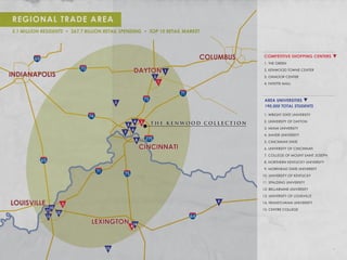 6
REGIONAL TRADE AREA
COMPETITIVE SHOPPING CENTERS
1. THE GREEN
2. KENWOOD TOWNE CENTER
3. OXMOOR CENTER
4. FAYETTE MALL
AREA UNIVERSITIES
190,000 TOTAL STUDENTS
1. WRIGHT STATE UNIVERSITY
2. UNIVERSITY OF DAYTON
3. MIAMI UNIVERSITY
4. XAVIER UNIVERSITY
5. CINCINNATI STATE
6. UNIVERSITY OF CINCINNATI
7. COLLEGE OF MOUNT SAINT JOSEPH
8. NORTHERN KENTUCKY UNIVERSITY
9. MOREHEAD STATE UNIVERSITY
10. UNIVERSITY OF KENTUCKY
11. SPALDING UNIVERSITY
12: BELLARMINE UNIVERSITY
13. UNIVERSITY OF LOUISVILLE
14. TRANSYLVANIA UNIVERSITY
15. CENTRE COLLEGE
5.1 MILLION RESIDENTS • $67.7 BILLION RETAIL SPENDING • TOP 10 RETAIL MARKET
 