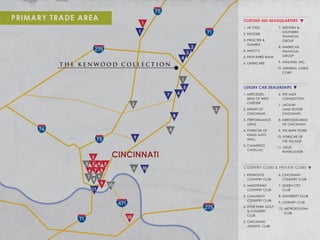 9
PRIMARY TRADE AREA
1. AK STEEL
2. KROGER
3. PROCTER &
GAMBLE
4. MACY’S
5. FIFTH THIRD BANK
6. OMNICARE
7. WESTERN &
SOUTHERN
FINANCIAL
GROUP
8. AMERICAN
FINANCIAL
GROUP
9. ASHLAND, INC.
10. GENERAL CABLE
CORP.
1. MERCEDES-
BENZ OF WEST
CHESTER
2. INFINITI OF
CINCINNATI
3. PERFORMANCE
LEXUS
4. PORSCHE OF
KINGS AUTO
MALL
5. CAMARGO
CADILLAC
6. THE AUDI
CONNECTION
7. JAGUAR
LAND ROVER
CINCINNATI
8. MERCEDES-BENZ
OF CINCINNATI
9. THE BMW STORE
10. PORSCHE OF
THE VILLAGE
11. LEXUS
RIVERCENTER
1. KENWOOD
COUNTRY CLUB
2. MAKETEWAH
COUNTRY CLUB
3. CAMARGO
COUNTRY CLUB
4. HYDE PARK GOLF
& COUNTRY
CLUB
5. CINCINNATI
ATHLETIC CLUB
6. CINCINNATI
COUNTRY CLUB
7. QUEEN CITY
CLUB
8. UNIVERSITY CLUB
9. LITERARY CLUB
10. METROPOLITAN
CLUB
FORTUNE 500 HEADQUARTERS
LUXURY CAR DEALERSHIPS
COUNTRY CLUBS & PRIVATE CLUBS
 
