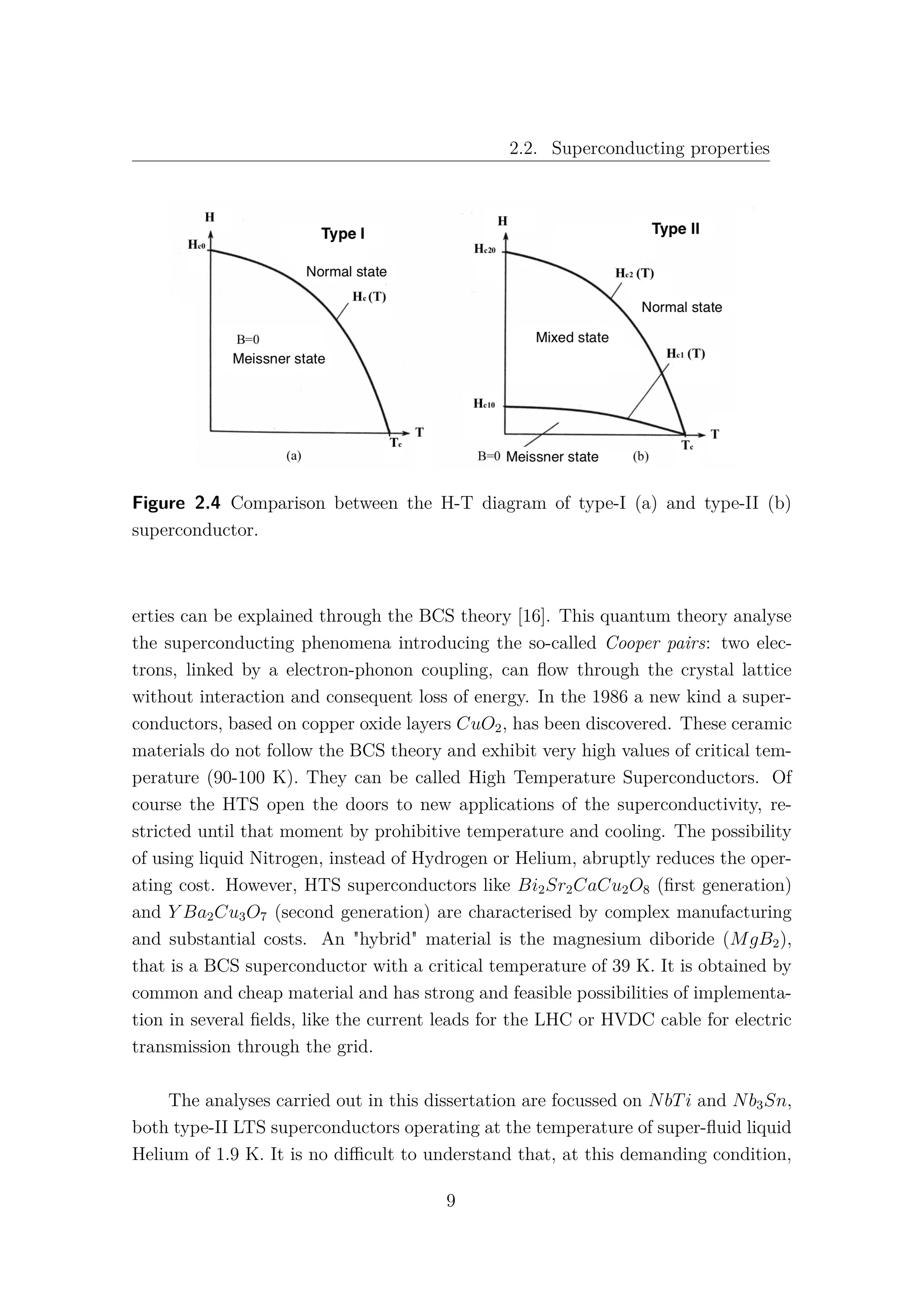 2.2. Superconducting properties
Figure 2.4 Comparison between the H-T diagram of type-I (a) and type-II (b)
superconductor.
erties can be explained through the BCS theory [16]. This quantum theory analyse
the superconducting phenomena introducing the so-called Cooper pairs: two elec-
trons, linked by a electron-phonon coupling, can ﬂow through the crystal lattice
without interaction and consequent loss of energy. In the 1986 a new kind a super-
conductors, based on copper oxide layers CuO2, has been discovered. These ceramic
materials do not follow the BCS theory and exhibit very high values of critical tem-
perature (90-100 K). They can be called High Temperature Superconductors. Of
course the HTS open the doors to new applications of the superconductivity, re-
stricted until that moment by prohibitive temperature and cooling. The possibility
of using liquid Nitrogen, instead of Hydrogen or Helium, abruptly reduces the oper-
ating cost. However, HTS superconductors like Bi2Sr2CaCu2O8 (ﬁrst generation)
and Y Ba2Cu3O7 (second generation) are characterised by complex manufacturing
and substantial costs. An "hybrid" material is the magnesium diboride (MgB2),
that is a BCS superconductor with a critical temperature of 39 K. It is obtained by
common and cheap material and has strong and feasible possibilities of implementa-
tion in several ﬁelds, like the current leads for the LHC or HVDC cable for electric
transmission through the grid.
The analyses carried out in this dissertation are focussed on NbTi and Nb3Sn,
both type-II LTS superconductors operating at the temperature of super-ﬂuid liquid
Helium of 1.9 K. It is no diﬃcult to understand that, at this demanding condition,
9
 