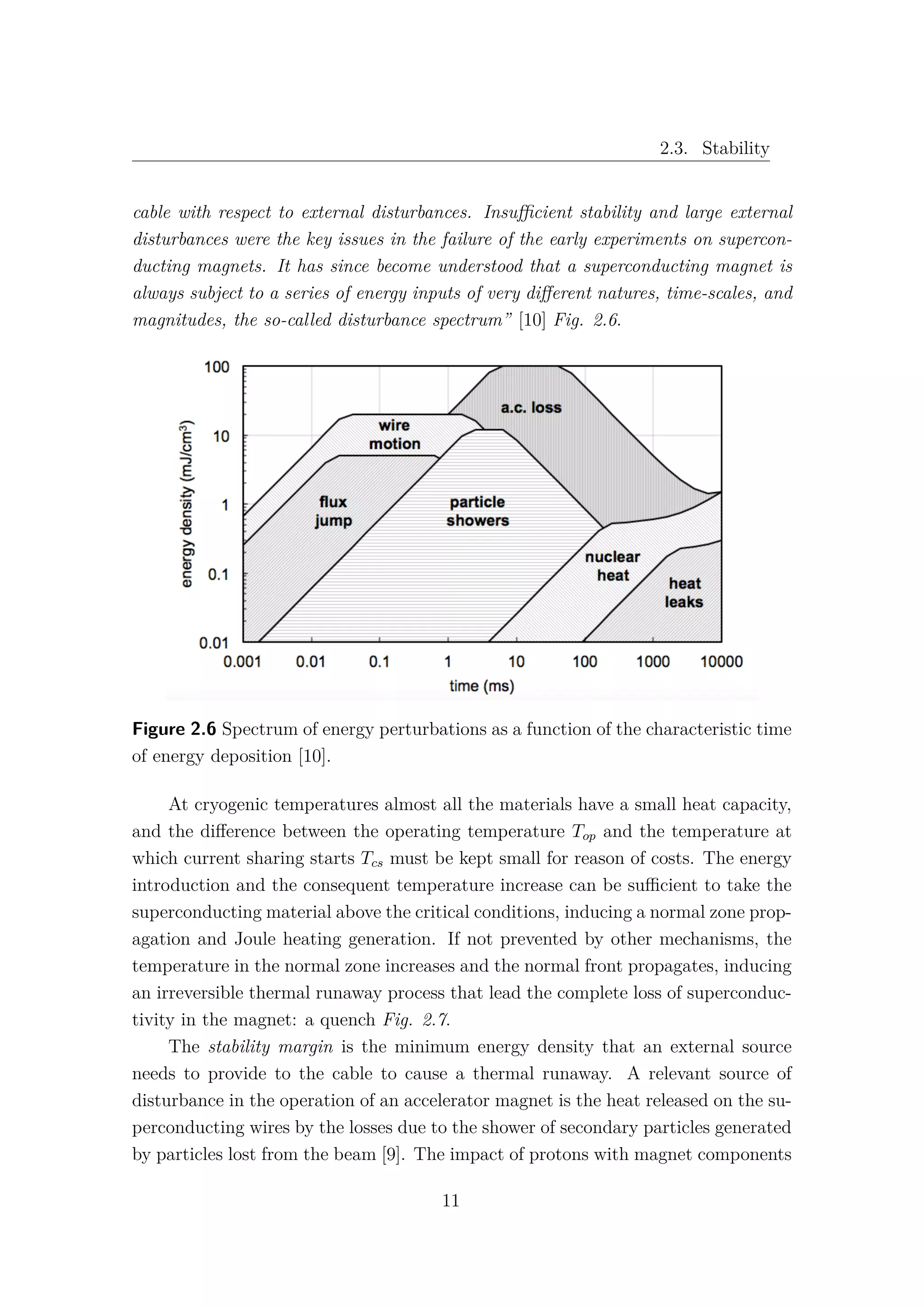 2.3. Stability
cable with respect to external disturbances. Insuﬃcient stability and large external
disturbances were the key issues in the failure of the early experiments on supercon-
ducting magnets. It has since become understood that a superconducting magnet is
always subject to a series of energy inputs of very diﬀerent natures, time-scales, and
magnitudes, the so-called disturbance spectrum” [10] Fig. 2.6.
Figure 2.6 Spectrum of energy perturbations as a function of the characteristic time
of energy deposition [10].
At cryogenic temperatures almost all the materials have a small heat capacity,
and the diﬀerence between the operating temperature Top and the temperature at
which current sharing starts Tcs must be kept small for reason of costs. The energy
introduction and the consequent temperature increase can be suﬃcient to take the
superconducting material above the critical conditions, inducing a normal zone prop-
agation and Joule heating generation. If not prevented by other mechanisms, the
temperature in the normal zone increases and the normal front propagates, inducing
an irreversible thermal runaway process that lead the complete loss of superconduc-
tivity in the magnet: a quench Fig. 2.7.
The stability margin is the minimum energy density that an external source
needs to provide to the cable to cause a thermal runaway. A relevant source of
disturbance in the operation of an accelerator magnet is the heat released on the su-
perconducting wires by the losses due to the shower of secondary particles generated
by particles lost from the beam [9]. The impact of protons with magnet components
11
 