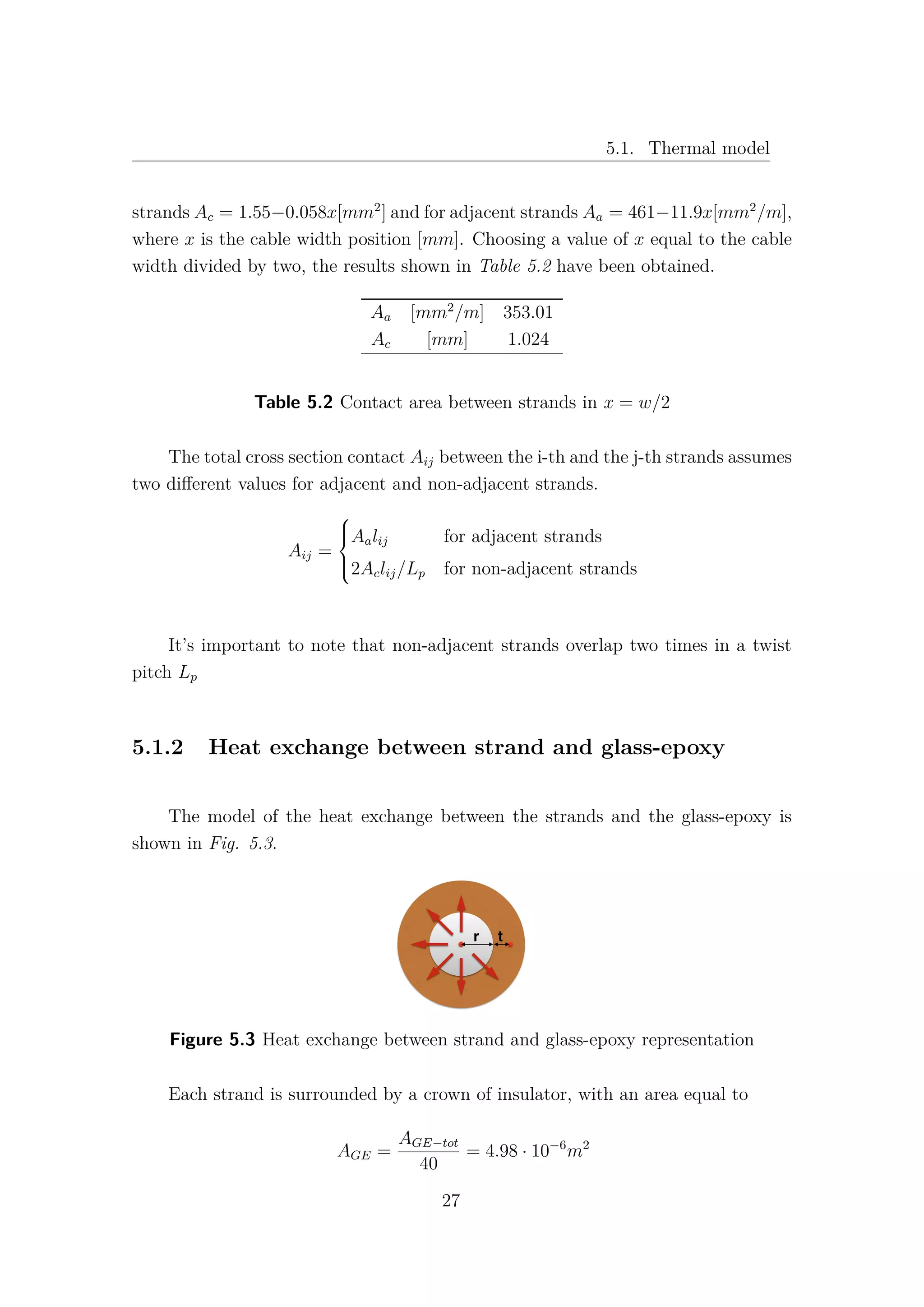 5.1. Thermal model
strands Ac = 1.55−0.058x[mm2
] and for adjacent strands Aa = 461−11.9x[mm2
/m],
where x is the cable width position [mm]. Choosing a value of x equal to the cable
width divided by two, the results shown in Table 5.2 have been obtained.
Aa [mm2
/m] 353.01
Ac [mm] 1.024
Table 5.2 Contact area between strands in x = w/2
The total cross section contact Aij between the i-th and the j-th strands assumes
two diﬀerent values for adjacent and non-adjacent strands.
Aij =



Aalij for adjacent strands
2Aclij/Lp for non-adjacent strands
It’s important to note that non-adjacent strands overlap two times in a twist
pitch Lp
5.1.2 Heat exchange between strand and glass-epoxy
The model of the heat exchange between the strands and the glass-epoxy is
shown in Fig. 5.3.
Figure 5.3 Heat exchange between strand and glass-epoxy representation
Each strand is surrounded by a crown of insulator, with an area equal to
AGE =
AGE−tot
40
= 4.98 · 10−6
m2
27
 