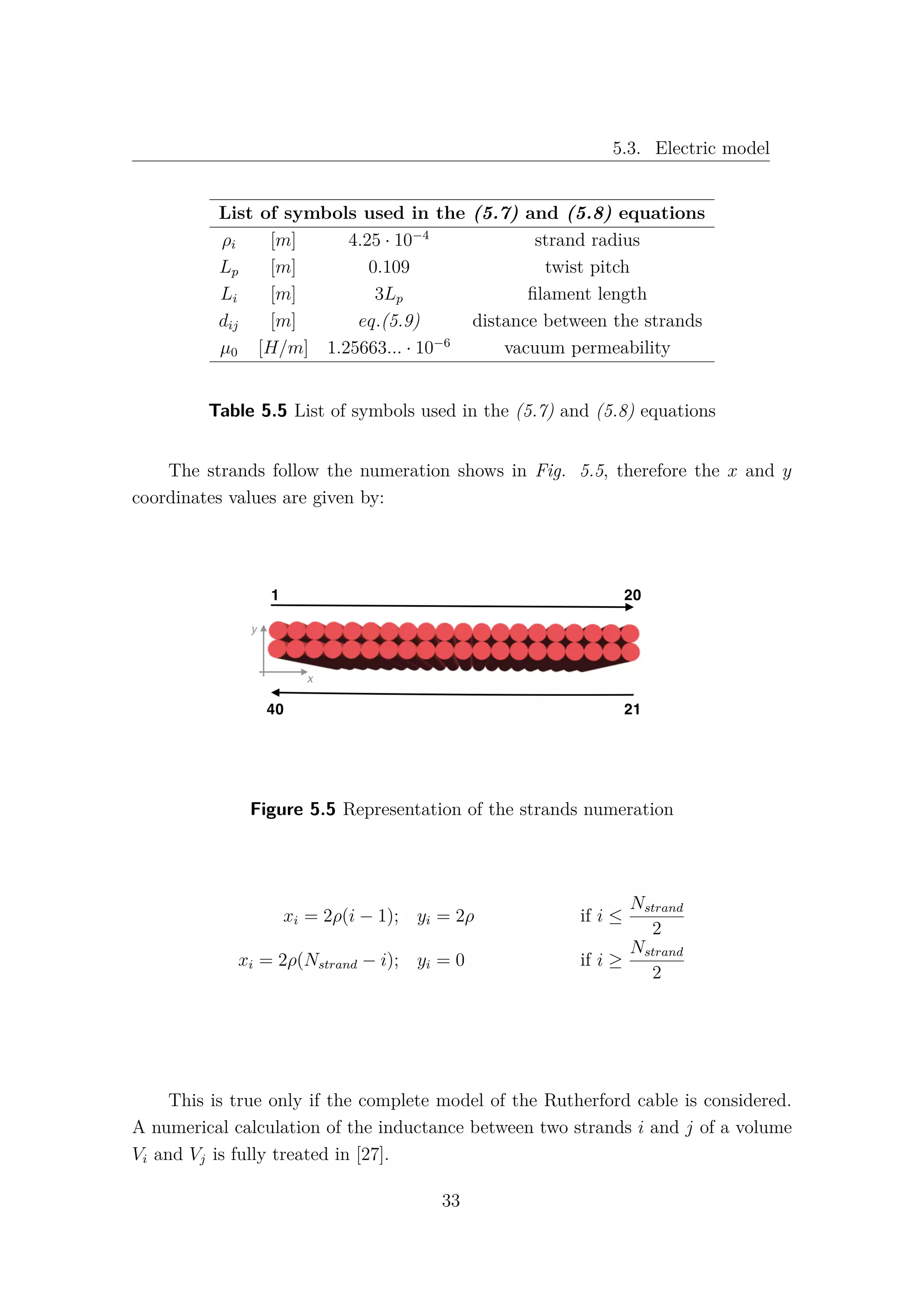 5.3. Electric model
List of symbols used in the (5.7) and (5.8) equations
ρi [m] 4.25 · 10−4
strand radius
Lp [m] 0.109 twist pitch
Li [m] 3Lp ﬁlament length
dij [m] eq.(5.9) distance between the strands
µ0 [H/m] 1.25663... · 10−6
vacuum permeability
Table 5.5 List of symbols used in the (5.7) and (5.8) equations
The strands follow the numeration shows in Fig. 5.5, therefore the x and y
coordinates values are given by:
Figure 5.5 Representation of the strands numeration
xi = 2ρ(i − 1); yi = 2ρ if i ≤
Nstrand
2
xi = 2ρ(Nstrand − i); yi = 0 if i ≥
Nstrand
2
This is true only if the complete model of the Rutherford cable is considered.
A numerical calculation of the inductance between two strands i and j of a volume
Vi and Vj is fully treated in [27].
33
 