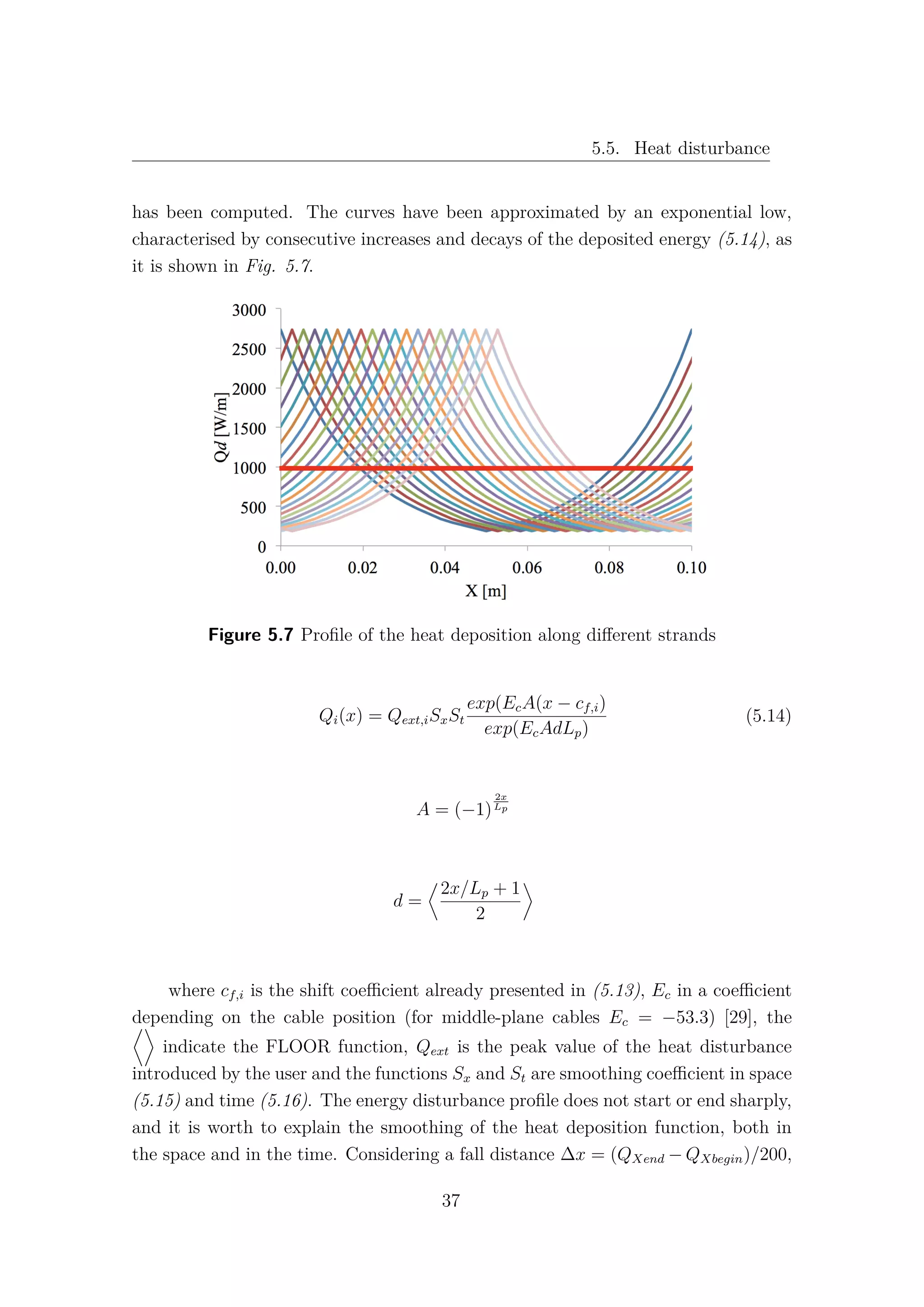 5.5. Heat disturbance
has been computed. The curves have been approximated by an exponential low,
characterised by consecutive increases and decays of the deposited energy (5.14), as
it is shown in Fig. 5.7.
Figure 5.7 Proﬁle of the heat deposition along diﬀerent strands
Qi(x) = Qext,iSxSt
exp(EcA(x − cf,i)
exp(EcAdLp)
(5.14)
A = (−1)
2x
Lp
d =
2x/Lp + 1
2
where cf,i is the shift coeﬃcient already presented in (5.13), Ec in a coeﬃcient
depending on the cable position (for middle-plane cables Ec = −53.3) [29], the
indicate the FLOOR function, Qext is the peak value of the heat disturbance
introduced by the user and the functions Sx and St are smoothing coeﬃcient in space
(5.15) and time (5.16). The energy disturbance proﬁle does not start or end sharply,
and it is worth to explain the smoothing of the heat deposition function, both in
the space and in the time. Considering a fall distance ∆x = (QXend − QXbegin)/200,
37
 