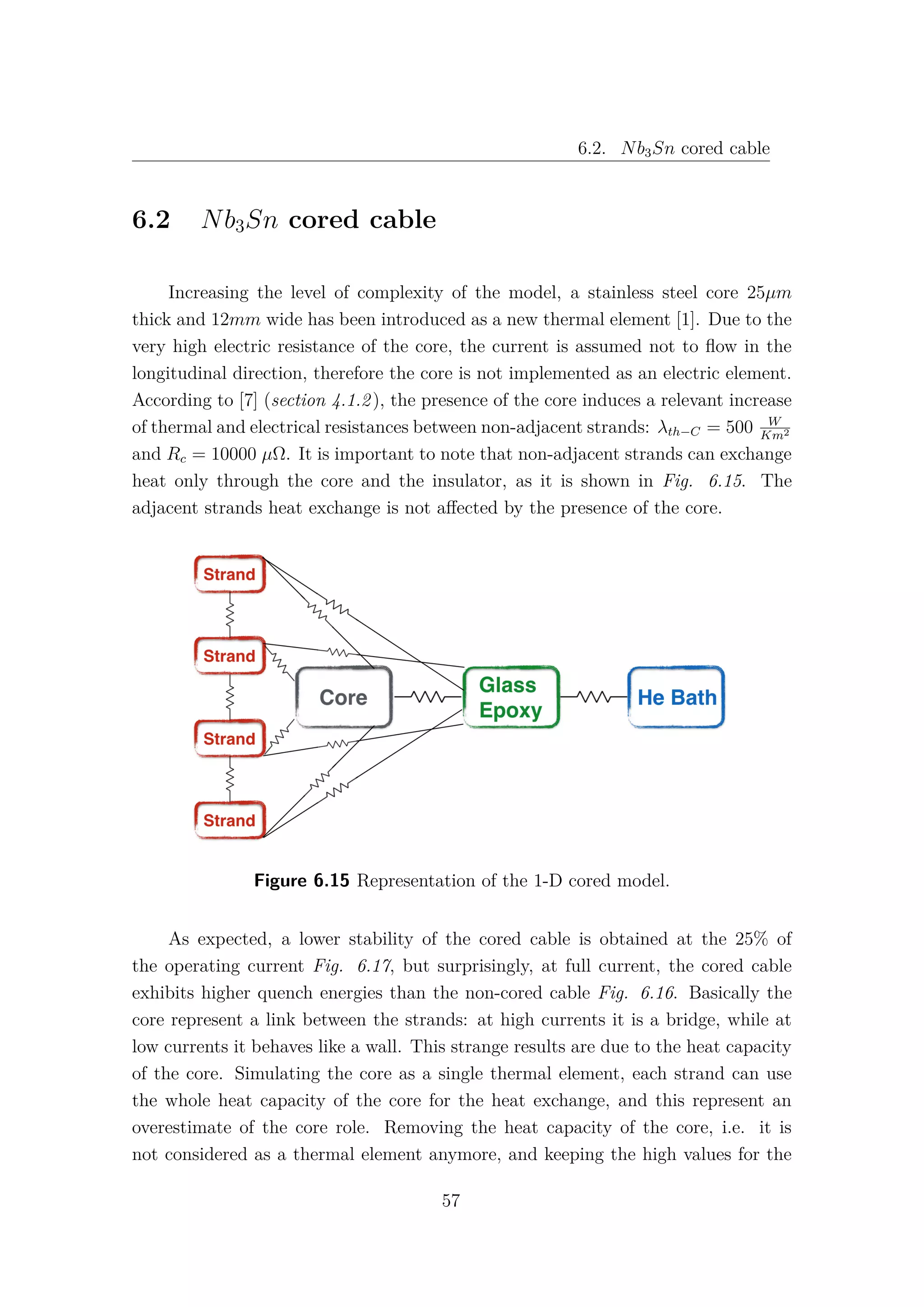 6.2. Nb3Sn cored cable
6.2 Nb3Sn cored cable
Increasing the level of complexity of the model, a stainless steel core 25µm
thick and 12mm wide has been introduced as a new thermal element [1]. Due to the
very high electric resistance of the core, the current is assumed not to ﬂow in the
longitudinal direction, therefore the core is not implemented as an electric element.
According to [7] (section 4.1.2), the presence of the core induces a relevant increase
of thermal and electrical resistances between non-adjacent strands: λth−C = 500 W
Km2
and Rc = 10000 µΩ. It is important to note that non-adjacent strands can exchange
heat only through the core and the insulator, as it is shown in Fig. 6.15. The
adjacent strands heat exchange is not aﬀected by the presence of the core.
Figure 6.15 Representation of the 1-D cored model.
As expected, a lower stability of the cored cable is obtained at the 25% of
the operating current Fig. 6.17, but surprisingly, at full current, the cored cable
exhibits higher quench energies than the non-cored cable Fig. 6.16. Basically the
core represent a link between the strands: at high currents it is a bridge, while at
low currents it behaves like a wall. This strange results are due to the heat capacity
of the core. Simulating the core as a single thermal element, each strand can use
the whole heat capacity of the core for the heat exchange, and this represent an
overestimate of the core role. Removing the heat capacity of the core, i.e. it is
not considered as a thermal element anymore, and keeping the high values for the
57
 