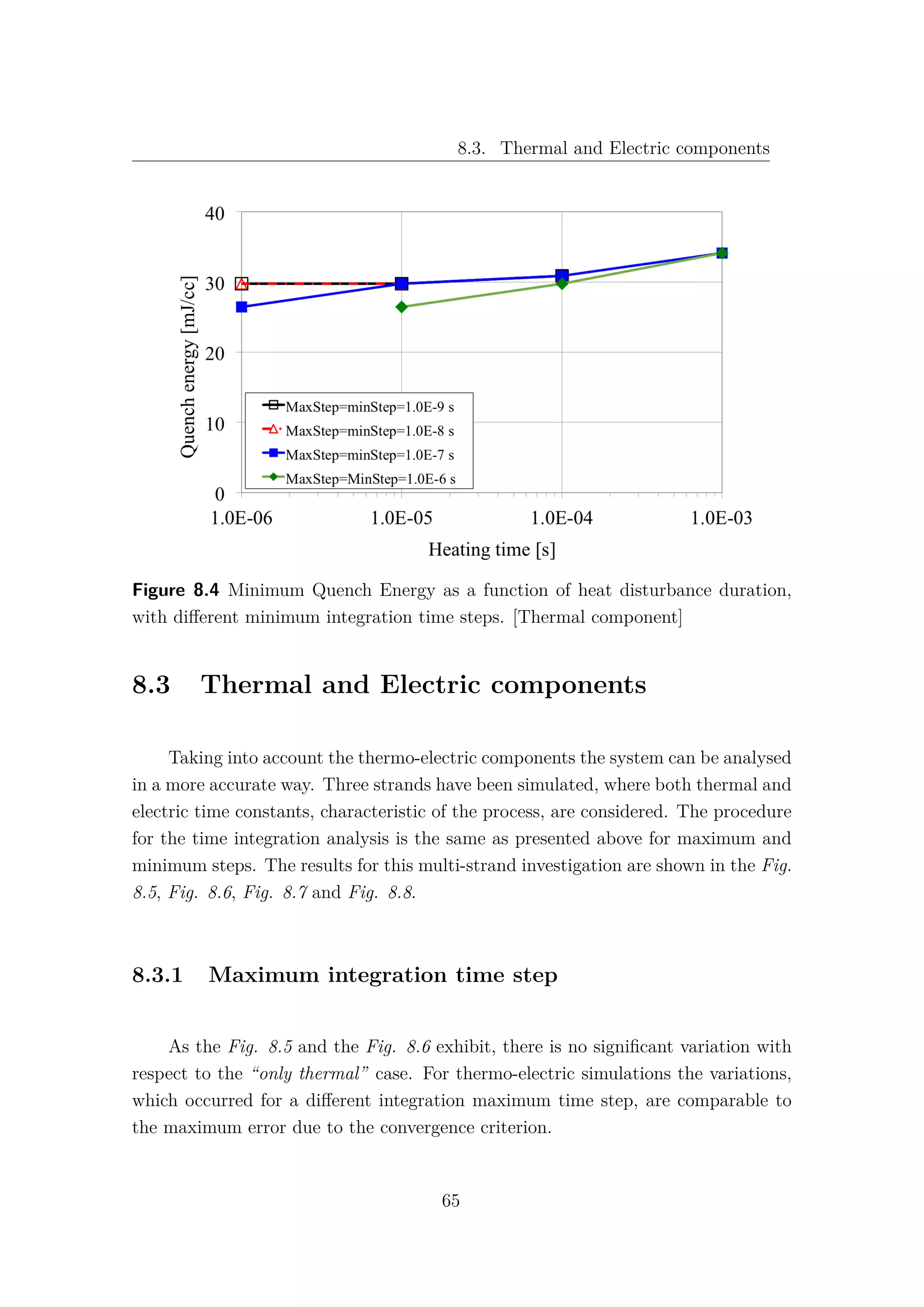 8.3. Thermal and Electric components
Figure 8.4 Minimum Quench Energy as a function of heat disturbance duration,
with diﬀerent minimum integration time steps. [Thermal component]
8.3 Thermal and Electric components
Taking into account the thermo-electric components the system can be analysed
in a more accurate way. Three strands have been simulated, where both thermal and
electric time constants, characteristic of the process, are considered. The procedure
for the time integration analysis is the same as presented above for maximum and
minimum steps. The results for this multi-strand investigation are shown in the Fig.
8.5, Fig. 8.6, Fig. 8.7 and Fig. 8.8.
8.3.1 Maximum integration time step
As the Fig. 8.5 and the Fig. 8.6 exhibit, there is no signiﬁcant variation with
respect to the “only thermal” case. For thermo-electric simulations the variations,
which occurred for a diﬀerent integration maximum time step, are comparable to
the maximum error due to the convergence criterion.
65
 
