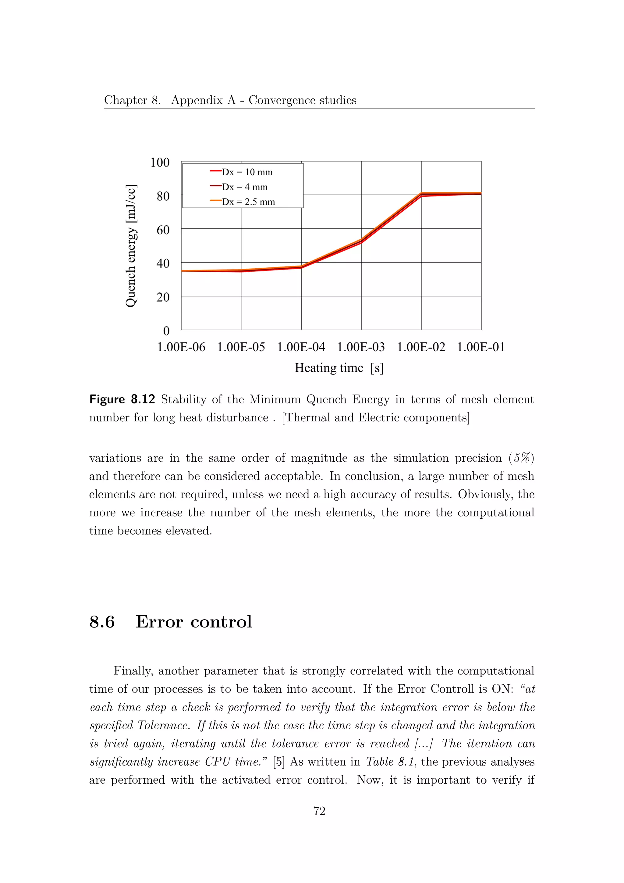 Chapter 8. Appendix A - Convergence studies
Figure 8.12 Stability of the Minimum Quench Energy in terms of mesh element
number for long heat disturbance . [Thermal and Electric components]
variations are in the same order of magnitude as the simulation precision (5%)
and therefore can be considered acceptable. In conclusion, a large number of mesh
elements are not required, unless we need a high accuracy of results. Obviously, the
more we increase the number of the mesh elements, the more the computational
time becomes elevated.
8.6 Error control
Finally, another parameter that is strongly correlated with the computational
time of our processes is to be taken into account. If the Error Controll is ON: “at
each time step a check is performed to verify that the integration error is below the
speciﬁed Tolerance. If this is not the case the time step is changed and the integration
is tried again, iterating until the tolerance error is reached [...] The iteration can
signiﬁcantly increase CPU time.” [5] As written in Table 8.1, the previous analyses
are performed with the activated error control. Now, it is important to verify if
72
 