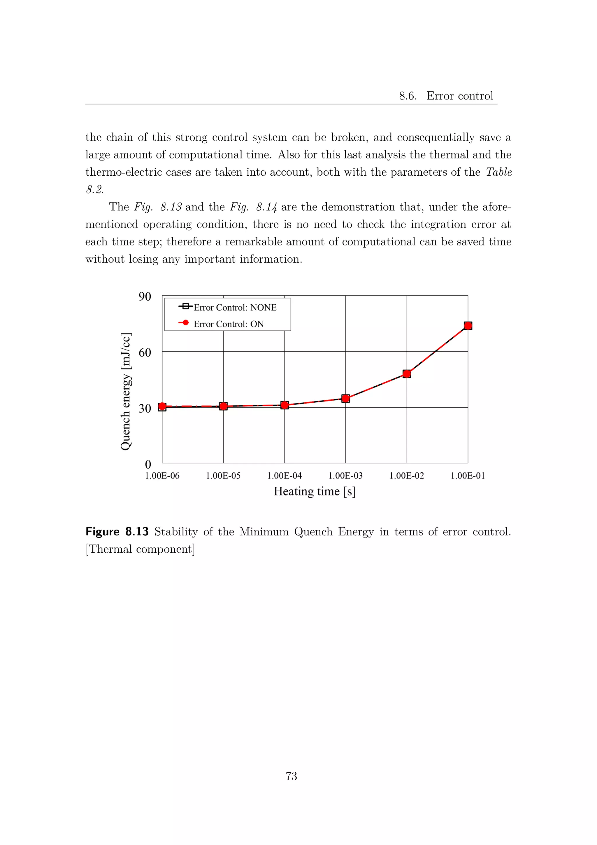 8.6. Error control
the chain of this strong control system can be broken, and consequentially save a
large amount of computational time. Also for this last analysis the thermal and the
thermo-electric cases are taken into account, both with the parameters of the Table
8.2.
The Fig. 8.13 and the Fig. 8.14 are the demonstration that, under the afore-
mentioned operating condition, there is no need to check the integration error at
each time step; therefore a remarkable amount of computational can be saved time
without losing any important information.
Figure 8.13 Stability of the Minimum Quench Energy in terms of error control.
[Thermal component]
73
 