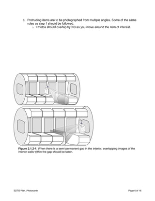 SDTO Plan_Photosynth Page 6 of 16
c. Protruding items are to be photographed from multiple angles. Some of the same
rules as step 1 should be followed:
o Photos should overlap by 2/3 as you move around the item of interest.
Figure 2.1.2-1. When there is a semi-permanent gap in the interior, overlapping images of the
interior walls within the gap should be taken.
 