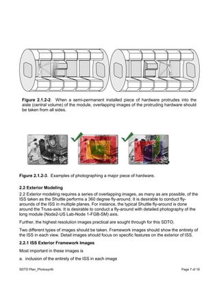 SDTO Plan_Photosynth Page 7 of 16
Figure 2.1.2-3. Examples of photographing a major piece of hardware.
2.2 Exterior Modeling
2.2 Exterior modeling requires a series of overlapping images, as many as are possible, of the
ISS taken as the Shuttle performs a 360 degree fly-around. It is desirable to conduct fly-
arounds of the ISS in multiple planes. For instance, the typical Shuttle fly-around is done
around the Truss-axis. It is desirable to conduct a fly-around with detailed photography of the
long module (Node2-US Lab-Node 1-FGB-SM) axis.
Further, the highest resolution images practical are sought through for this SDTO.
Two different types of images should be taken. Framework images should show the entirety of
the ISS in each view. Detail images should focus on specific features on the exterior of ISS.
2.2.1 ISS Exterior Framework Images
Most important in these images is
a. inclusion of the entirety of the ISS in each image
Figure 2.1.2-2. When a semi-permanent installed piece of hardware protrudes into the
aisle (central volume) of the module, overlapping images of the protruding hardware should
be taken from all sides.
 