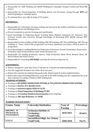  Responsible for SAW Welding and GMAW Welding for Caterpillar Dumper bodies and Wind Mill
towers.
 Responsible for Visual Inspection of Welding defects and Parameter setting through WPS and
Rework guiding for welding repairs.
 To maintain floor area with the help of 5’S system .
JOB PROFILE :-
 Responsible for Fabrication drawing reading and instruct to the welders and fitters to make a job
and responsible for the Welding Issues.
 Procure materials as per the Drawing and specification.
 Good knowledge in Preparing Repair Tracking Sheet, Method statements for Pressure/ Non
Pressure vessels and structures through knowledge of Reviewing WPS, QA/QC manual, NDT
Procedures.
 Responsible to solve problem of CNC Hobbing, CNC OD Grinding, CNC Thread Whirling, CNC Thread
Grinding of Fanuc control like progarmme correction, dimension correction, offset in macro or
programme.
 Good Knowledge in welding/Mechanical Inspection of Pressure Vessels, Economiser, Evaporators,
Secondary super heater,Primary super heater,Structures,etc.
 Responsible for making production reports, Daily Production Sheet, Work Element Sheet, NG
Record Sheet, One Point Lesson.
 Responsible for Contolling SOP,WISQC and Daily Break Down Reports, etc.
ACHIVEMENTS:-
 Reduce changeover cycle time from 15 minutes to 9 minutes by implementing Kaizen.
 Give the suggestion & kaizen more than 30 in one year.
 Reduce the rejection by implementing poka yoke, Kaizen study & system implementation.
 Reduce the using of Grinding Wheels to repair BG in the SAW welding and also implement the cycle
time reduction in setting of shells in SAW welding bed.
TRAININGS ATTENDED:-
 Training on JPS (JTEKT PRODUCTION SYSTEM) & TPS (TOYOTA PRODUCTION SYSTEM)
 Training on Kaizen, 5S & Quality Circle
 Training on Internal Logistic,KAPS & VA/VE
 Training on Visual Inspection of Weldings,PT,MT.
 Training on SHE (Safety Health & Environment) & Fire Fighting
 Training on ABC type Rejection and APQP
ACADEMIC QUALIFICATION:-
Course Name University/Institution Year of
Passing
Percentage
DIPLOMA IN
MECHANICAL
ENGINEERING
SeshasayeeInstitute of
Technology,
Tamil Nadu.
2010-2013 85.06%
S.S.L.C
SacredHeart High. Sec. School,
Tamil Nadu. 2009-2010 94.6%
 