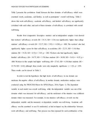 HIGH SELF-EFFICACY IN A PARTICULAR LIFE DOMAINS 8
Table 2 presents the correlations found between the three domains of self-efficacy which were
examined (work, academics, and family), as well as participants’ overall well-being. Table 2
shows that work self-efficacy, academic self-efficacy, and familial self-efficacy are significantly
correlated with each other, and each of these domains of self-efficacy is correlated with overall
well-being.
Results from comparative descriptive statistics and an independent samples t-test showed
that workers’ self-efficacy at work (M = 35.31, SD = 3.36) was significantly higher than college
students’ self-efficacy at work (M = 32.27, SD = 3.92) t = 4.200, p = .000. The workers’ also had
significantly higher scores for their self-efficacy in academics (M = 22.31, SD = 3.16) than
students (M = 19.20, SD = 4.53) t = 3.43, p = .002. Workers also had significantly higher
familial self-efficacy (M = 34.75, SD = 3.70) than students (M = 30.88, SD = 5.63) t = 4.55, p =
.000. Workers in this sample had higher well-being (M = 27.63, SD = 6.38) than students (M =
23.70, SD = 6.82), although these results were only marginally significant, t = 1.92, p = .058.
These results can be viewed in Table 3.
In order to test the hypothesis that high levels of self-efficacy in one domain can
moderate the negative effects of self-efficacy in another domain, moderation analyses were
conducted using the PROCESS Macro for SPSS (Hayes, 2016; Figure 1). The dependent
variable in each model was overall well-being, while the independent variable was one of the
domains which was measured for self-efficacy, and the moderator of the situation was a different
domain which was measured. For example, in one situation self-efficacy at work was the
independent variable and the measured, or dependent, variable was well-being. Academic self-
efficacy was the examined to see if it moderated, or had an impact on, the relationship between
work self-efficacy and well-being. That process was then repeated for each combination of the
 
