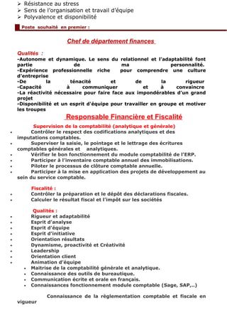  Résistance au stress
 Sens de l’organisation et travail d’équipe
 Polyvalence et disponibilité
Chef de département finances
Qualités :
-Autonome et dynamique. Le sens du relationnel et l’adaptabilité font
partie de ma personnalité.
-Expérience professionnelle riche pour comprendre une culture
d’entreprise
-De la ténacité et de la rigueur
-Capacité à communiquer et à convaincre
-La réactivité nécessaire pour faire face aux impondérables d’un grand
projet
-Disponibilité et un esprit d'équipe pour travailler en groupe et motiver
les troupes
Responsable Financière et Fiscalité
Supervision de la comptabilité (analytique et générale)
• Contrôler le respect des codifications analytiques et des
imputations comptables.
• Superviser la saisie, le pointage et le lettrage des écritures
comptables générales et analytiques.
• Vérifier le bon fonctionnement du module comptabilité de l’ERP.
• Participer à l’inventaire comptable annuel des immobilisations.
• Piloter le processus de clôture comptable annuelle.
• Participer à la mise en application des projets de développement au
sein du service comptable.
Fiscalité :
• Contrôler la préparation et le dépôt des déclarations fiscales.
• Calculer le résultat fiscal et l’impôt sur les sociétés
Qualités :
• Rigueur et adaptabilité
• Esprit d’analyse
• Esprit d’équipe
• Esprit d’initiative
• Orientation résultats
• Dynamisme, proactivité et Créativité
• Leadership
• Orientation client
• Animation d’équipe
• Maitrise de la comptabilité générale et analytique.
• Connaissance des outils de bureautique.
• Communication écrite et orale en français.
• Connaissances fonctionnement module comptable (Sage, SAP,..)
Connaissance de la règlementation comptable et fiscale en
vigueur
Poste souhaité en premier :
 