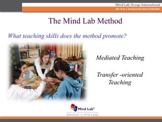 The Mind Lab Method
What teaching skills does the method promote?
Mediated Teaching
Transfer -oriented
Teaching
 