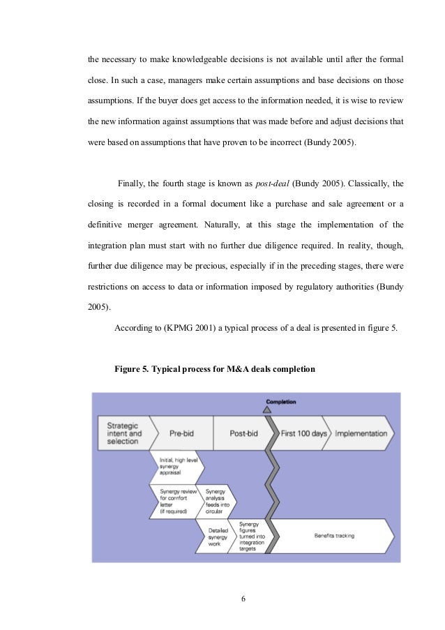 Dissertation banking regulation kpmg