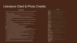 Literature Cited & Photo Credits
 