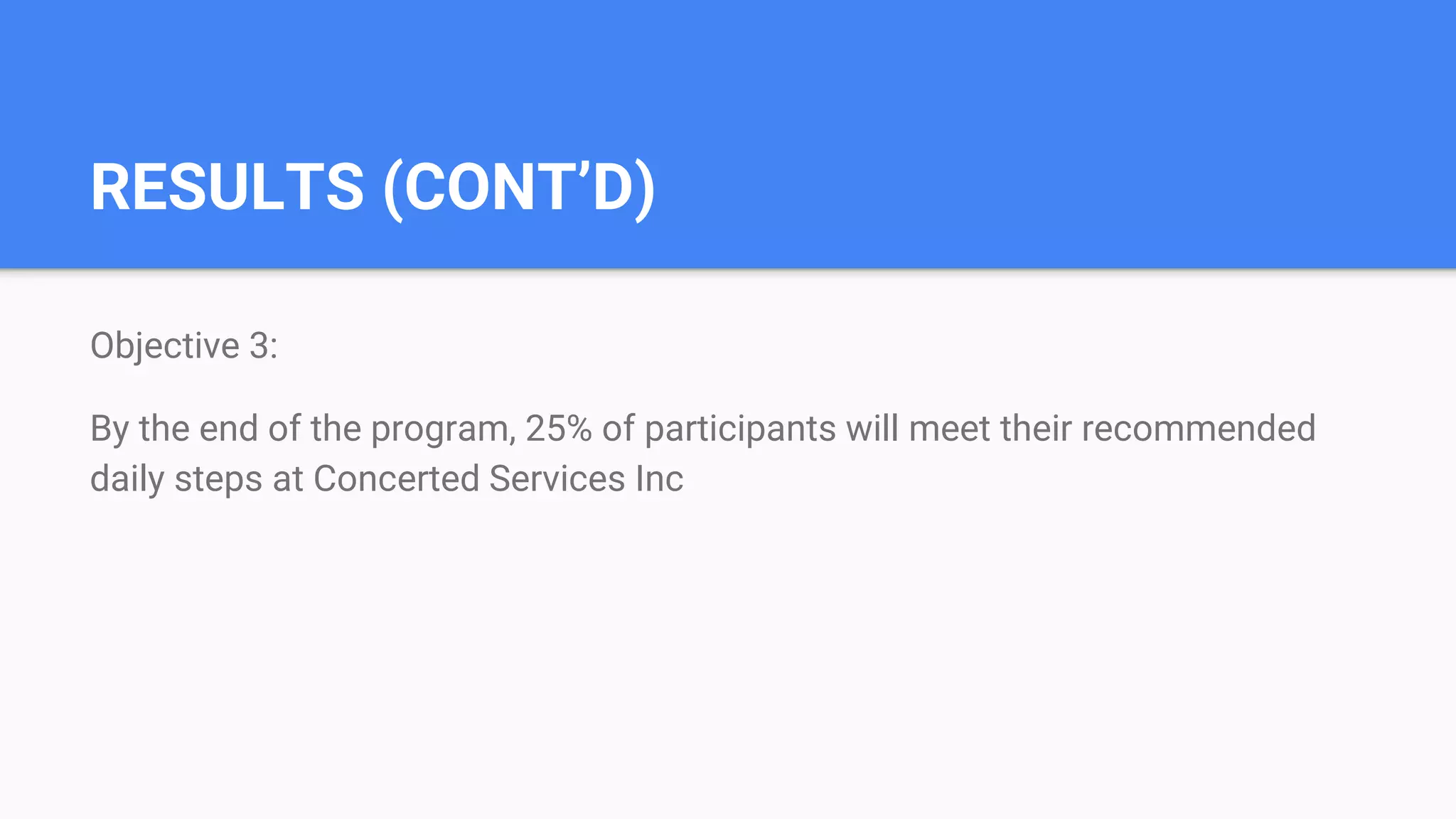 RESULTS (CONT’D)
Objective 3:
By the end of the program, 25% of participants will meet their recommended
daily steps at Concerted Services Inc
 