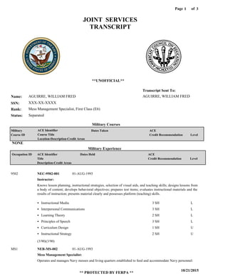 Page of1
10/21/2015
** PROTECTED BY FERPA **
3
AGUIRRE, WILLIAM FRED
XXX-XX-XXXX
Mess Management Specialist, First Class (E6)
AGUIRRE, WILLIAM FRED
Transcript Sent To:
Name:
SSN:
Rank:
JOINT SERVICES
TRANSCRIPT
**UNOFFICIAL**
Military Courses
Military Experience
NONE
SeparatedStatus:
Military
Course ID
ACE Identifier
Course Title
Location-Description-Credit Areas
Dates Taken ACE
Credit Recommendation Level
Instructor:
Mess Management Specialist:
NEC-9502-001
NER-MS-002
9502
MS1
Knows lesson planning, instructional strategies, selection of visual aids, and teaching skills; designs lessons from
a body of content; develops behavioral objectives; prepares test items; evaluates instructional materials and the
results of instruction; presents material clearly and possesses platform (teaching) skills.
Operates and manages Navy messes and living quarters established to feed and accommodate Navy personnel:
Instructional Media
Interpersonal Communications
Learning Theory
Principles of Speech
Curriculum Design
Instructional Strategy
3 SH
3 SH
2 SH
3 SH
1 SH
2 SH
L
L
L
L
U
U
01-AUG-1993
01-AUG-1993
(3/90)(3/90)
Level
ACE
Credit Recommendation
Dates HeldACE Identifier
Title
Description-Credit Areas
Occupation ID
 