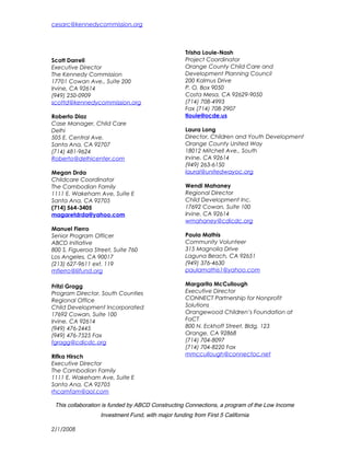 Collaborative Roster 2008 | DOC