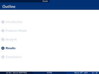 Results
Outline
1 Introduction
2 Problem Model
3 Analysis
4 Results
5 Conclusions
Jie Ren (Drexel ASPITRG) ICFRA March 19th
, 2014 15 / 20
 