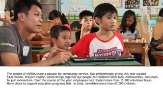 21
The people of NVIDIA share a passion for community service. Our philanthropic giving this year totaled
$4.8 million. Project Inspire, which brings together our people to transform their local communities, continues
to gain momentum. Over the course of the year, employees contributed more than 15,500 volunteer hours.
Many chose to support education programs that, in total, benefited more than 67,000 children.
 