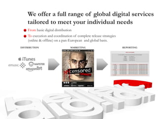 We offer a full range of global digital services
tailored to meet your individual needs
From basic digital distribution
To execution and coordination of complete release strategies
(online & offline) on a pan-European and global basis.
DISTRIBUTION MARKETING REPORTING
 