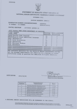 matric_results1[1]