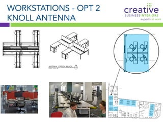 Client Presentation Example | PDF