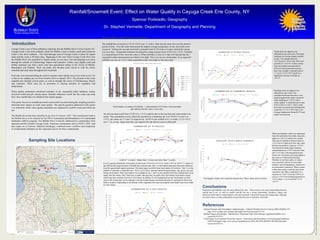 SRCCpostertemplateprovidedbyInstructionalResourcesandOfficeofUndergraduateResearch
Rainfall/Snowmelt Event: Effect on Water Quality in Cayuga Creek Erie County, NY
Spencer Podsiadlo, Geography
Dr. Stephen Vermette, Department of Geography and Planning
Cayuga Creek is one of three tributaries emptying into the Buffalo River in Erie Country NY.
Cayuga Creek is the most northerly while the Buffalo Creek is further south and Cazenovia
Creek is the most southerly. The total drainage area of Cayuga Creek is about 92 square
miles and the creek is 40 miles long. Beginning in the west where Cayuga Creek flows into
the Buffalo River the watershed is mainly urban, as you move east and upstream you move
through the suburbs of Cheektowaga, Depew and Lancaster. Further east, slightly south and
further upstream you find a more rural and agricultural setting in the Towns of Marilla,
Bennington and Sheldon. There are parks and forested areas mixed in with the urban,
suburban and rural areas throughout the watershed.
Four sites were accessed along the creek to monitor water quality once every week or two, for
a total of ten samples per site from October 2014 to January 2015. The sections of the creek
sampled pass through several parks, as well as through the towns of Cheektowaga, Depew
and Lancaster. These sites are in proximity to varying amounts of vegetation and
urbanization.
Water quality parameters monitored included: E.coli, suspended solids, hardness, nitrate,
dissolved solids and pH, among others. Rainfall influences runoff into the creek and creek
flow, thus rainfall data was obtained from nearby gauges.
This poster focuses on rainfall/snowmelt events which occurred during the sampling period to
determine their impact on creek water quality. The specific question addressed in this poster
is to determine which water quality parameters are impacted by rainfall events and which are
not.
The Buffalo River has been classified as an Area of Concern, AOC. This classification lead to
the Buffalo River to be selected for the EPA's Assessment and Remediation of Contaminated
Sediments (ARCS) program. The Buffalo River is heavily influenced by contaminates from
upstream and this includes Cayuga Creek. Numerous contaminates such as PCB’s, DDT, lead
and copper are of concern. Industrial discharges, combined sewer overflows and suspension
of contaminated sediments are the suspected sources for these contaminants.
Introduction
National Oceanic and Atmospheric Administration. National Weather Service Forecast Office Buffalo, NY.
http://www.weather.gov/climate/index.php?wfo=buf (accessed 2/2/15).
Buffalo Niagara Riverkeeper. Buffalo River Watershed. http://bnriverkeeper.org/places/buffalo-river/
(accessed 4/18/15).
United States Environmental Protection Agency. Assessment and Remediation of Contaminated Sediments
(ARCS) Program. http://www.epa.gov/greatlakes/arcs/EPA-905-R94-005/EPA-905-R94-005.html
(accessed 4/20/15).
References
Conclusions
Sediments and turbidity were the most affected by rain. There seems to be some relationship between
rainfall and E.coli, as well as rainfall and pH but not a strong relationship. Hardness, nitrate and
dissolved solids had no relationship to rain and snowmelt. Dissolved oxygen and temperature although
not shown have a strong relationship to each other but not to rainfall or snowmelt.
Results and Discussion
Secchi depth is a measure of turbidity. A measurement of 24 inches is the maximum
and indicates that the water is very clear.
Sampling Site Locations
The rainfall that occurred on 1/3/14-1/4/14 was 1.1 inches. That was the most rain over the shortest
period of time. Over the same time period the highest average temperature of any snowmelt event
occurred. Taking into account snowmelt a potential total of 2.8 inches of water entered the stream
over two days. Suspended sediments increased by a large amount from 12/29/14 to 1/5/15. Turbidity
is a measurement of how clear the water is. When turbidity is close to 0, that will indicate that the
suspended solids measurements are likely to be high. This is an inverse relationship. So as expected
turbidity was low on 1/5/15 while suspended solids were high on that same date.
A pH of 7 is neutral. Higher than 7 is basic and lower than 7 is acidic.
An obvious drop in pH from 12/29/14 to 1/5/15 could be due to the fact that rain water tends to be
acidic. This assumption can be called into question by comparing site 4 on 10/29/15 to site 4 on
1/5/15. pH values are 7.9 and 7.8 respectively. 10/28/14 saw rainfall of 0.1 in while 1/3/15-1/4/15
saw 1.1 in of rain. Apart from this one instance the rain did not seem to affect pH.
Nitrate does not appear to be
affected by any rain event. The trend
continues to increase despite rainfall
events. For example between
11/5/14 and 11/12/14 only 0.02 in of
rain fell on 11/12/14. At three of the
four sites nitrate increased and if
0.02 in of rain caused the increase,
then why wouldn’t a rainfall total of
1.1 in on 1/3/15-1/4/15 result in a
significant increase in nitrate on
1/5/15?
E.coli is greatly affected by 0.63 inches of rain from 12/16/14 to 12/17/14. From 1/3/15 to 1/4/15 1.1 inches of
rain fell but this larger amount of rainfall has a mixed result. Site 1 is the furthest upstream with more influence
from the agricultural regions upstream. The main inputs would be from fecal matter of livestock. Site 3 is in the
middle of Lancaster, a suburban town. The E.coli is likely coming from both animal (dogs, cats, geese, etc) and
human fecal matter. More fecal matter was available at site 1 and 3 so the rainfall could have flushed more fecal
matter into the stream. Site 2 and 4 are in parks. Because they are parks, they lack human fecal matter inputs
which may have resulted in lower E.coli counts. In addition E.coli originating from any fecal matter on land
close to the stream may not be making it into the stream because increased amounts of vegetation at these sites
holds it in place. Depending on the density of the vegetation the water carrying the fecal matter may never make
it to the stream.
Hardness does not appear to be
affected by rain events. The
correlation between the sites is very
tight throughout the study except the
final sampling on 1/19/15 when
values spiked. A small amount of rain,
0.04 in fell on 1/18/15. There could
have been snowmelt and subsequently
runoff on 1/17/15-1/18/15 due to an
average temperature being 42.5°F and
ample snow present.
When the hardness values are subtracted
from the total dissolved solids values the
spike on 1/19/15 is much more visible.
This may be related to nitrate which on
1/5/15 was 0.5 ppm at all four sites, then
all sites increased to 1 ppm on 1/19/15.
The dissolved solids minus hardness
concentrations on 1/19/15 increase from
site 1 to 4, this is flowing downstream.
Some sort of nutrient was being added to
the water as it flowed downstream.
Whether or not these spikes is values
were caused by nitrate or some other
nutrient, such of phosphates, which were
not measured is unknown. What is know
is that these spikes could not have been
caused by rain. Why would there be a
reaction on 1/19/15 from the 0.04 in of
rain on 1/18/15 but nothing happened on
1/5/15 when 1.1 in of rain fell 1/3/15-
1/4/15?
The negative values were caused by human error. Those values are not correct.
 