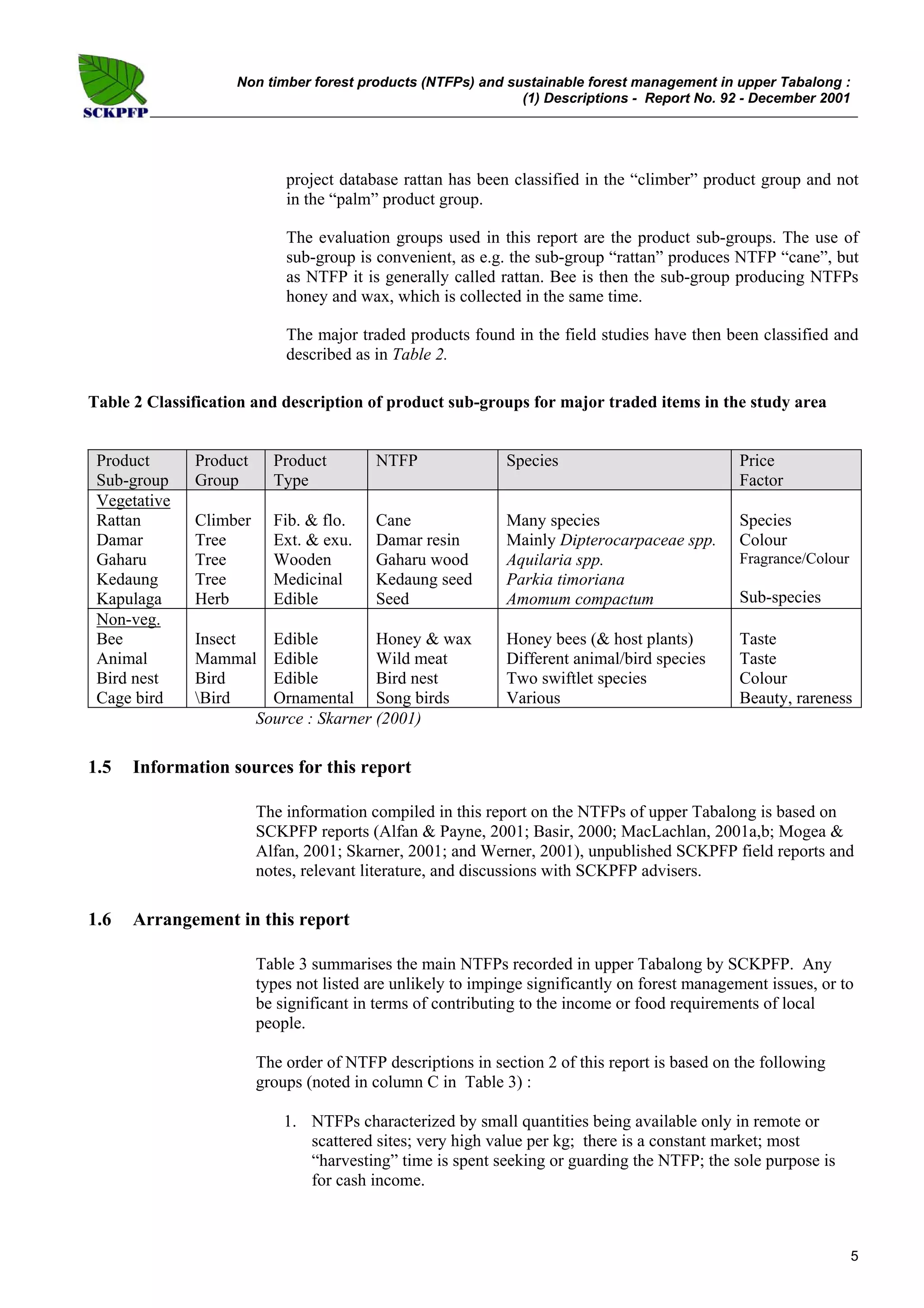 REP092 Non timber forest products - SFM Tabalong (1), J Payn | PDF