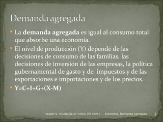 Demanda agregada | PPT