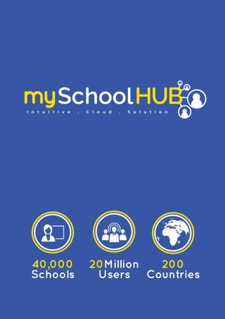 40,000
Schools
20Million
Users
200
Countries
 