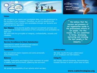 Our Mission is to provide quality assured recruitment services and
endeavour to exceed expectations of the companies and candidates we
deal with.
We work with the principles of integrity, confidentiality, honesty and
reliability.
Vision
We recognize our clients and candidates alike, and are paramount to
the success of our company. Therefore, we aim to candid on the
expectations of our clients and candidates through our dynamic and
efficient service approach.
“ We believe that the
success and presence of
our organization reside in
the professional efforts of
our people, For this
reason, We are committed
to hiring, developing,
motivating and retaining
the best people in the
Industry “
www.icstechnologies.org
Core Values
Service Excellence & Client Satisfaction
Dedicated to satisfy Employers/Job-seekers
need and honouring commitments.
Teamwork Collaboration
Our recruitment team respects and cares personally We seek results through collaboration
and professionally. of our Employer and Job-seekers.
Balance Integrity
Flexible, motivating and helping team members to create We employ ethical standards, demonstrating
a healthy work environment, balancing life and work. honesty fairness in every action that we take.
Accountability
We accept responsibility of our actions which we take.
 