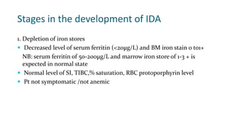 Stages in the development of IDA
1. Depletion of iron stores
 Decreased level of serum ferritin (<20µg/L) and BM iron stain 0 to1+
NB: serum ferritin of 50-200µg/L and marrow iron store of 1-3 + is
expected in normal state
 Normal level of SI, TIBC,% saturation, RBC protoporphyrin level
 Pt not symptomatic /not anemic
 