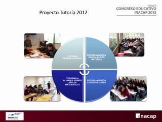 Proyecto Tutoría 2012

TUTORIAS
PERSONALIZADAS.

REFORZAMIENTOS
GRUPALES POR
MATERIAS

TUTORIAS A
ALUMNOS PRIMER
AÑO EN
MATEMÁTICA I

REFORZAMIENTOS
A GRUPOS CURSO

 