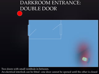DARKROOM ENTRANCE:
DOUBLE DOOR
Two doors with small vestibule in between.
An electrical interlock can be fitted –one door cannot be opened until the other is closed
 