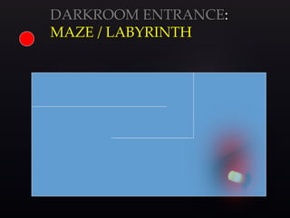 DARKROOM ENTRANCE:
MAZE / LABYRINTH
 