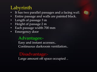 Labyrinth
• It has two parallel passages and a facing wall.
• Entire passage and walls are painted black.
• Length of passage 3 m
• Height of passage 2 m
• Each passage width 700 mm
• Emergency door
Advantages:-
Easy and instant accesses..
Continuous darkroom ventilation..
Disadvantage:-
Large amount off space occupied ..
 