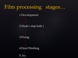 Film processing stages…
1.Devolopment
2.Wash ( stop bath )
3.Fixing
4.Final Washing
5. Dry
 