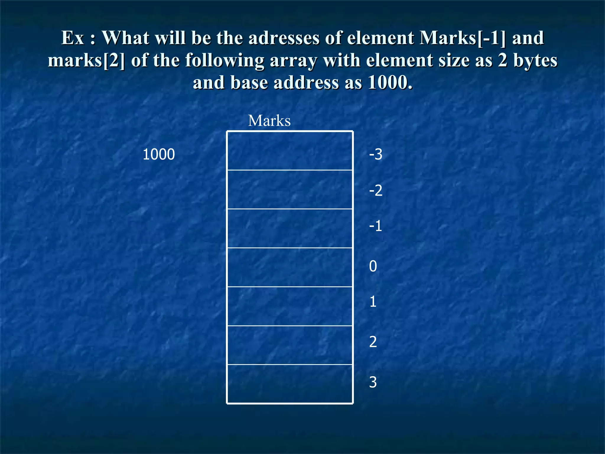 Ex : What will be the adresses of element Marks[-1] and marks[2] of the following array with element size as 2 bytes and base address as 1000. Marks  -3 -2 -1 0 1 2 3 1000 