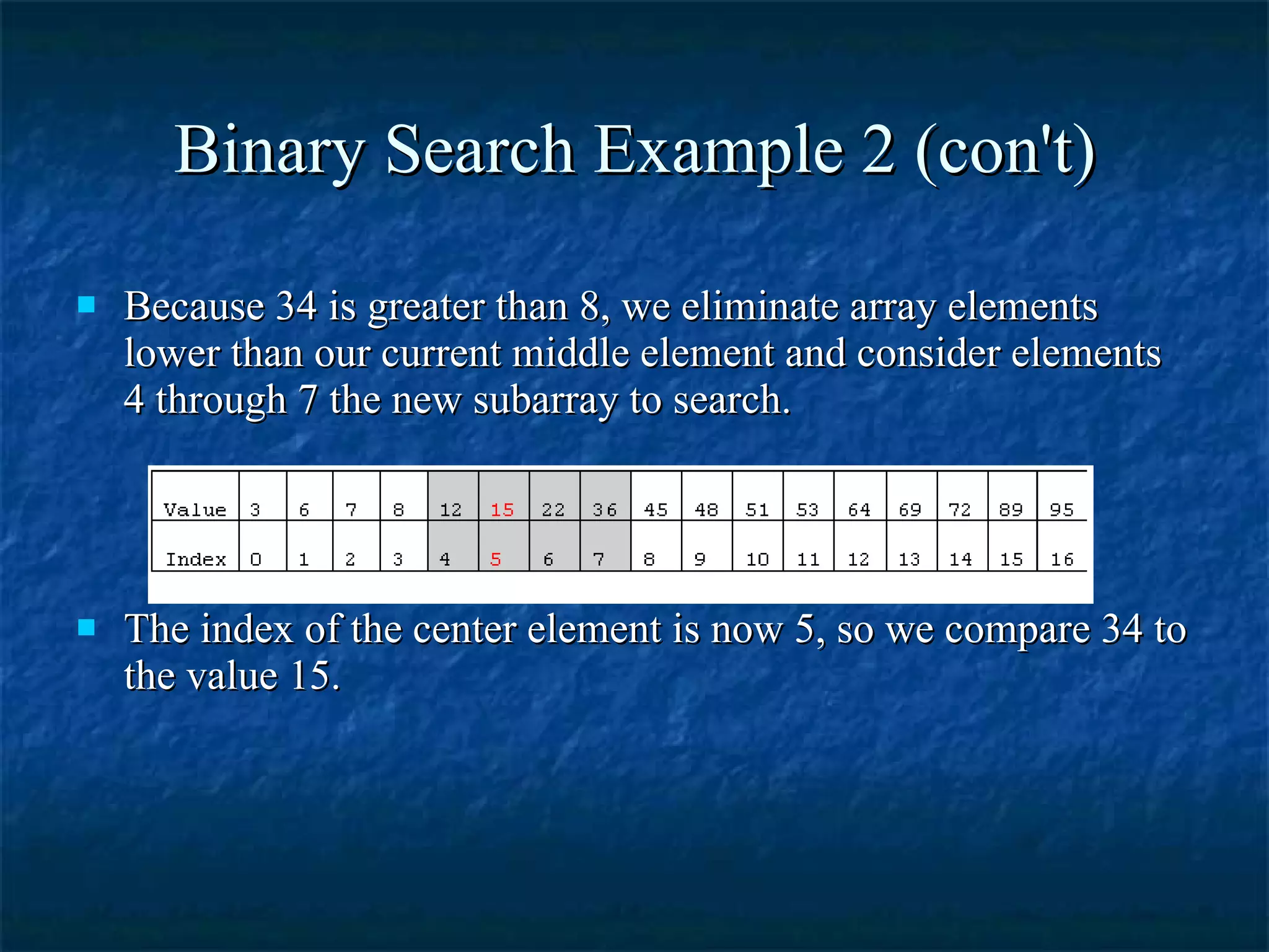 Binary Search Example 2 (con't) Because 34 is greater than 8, we eliminate array elements lower than our current middle element and consider elements 4 through 7 the new subarray to search. The index of the center element is now 5, so we compare 34 to the value 15. 