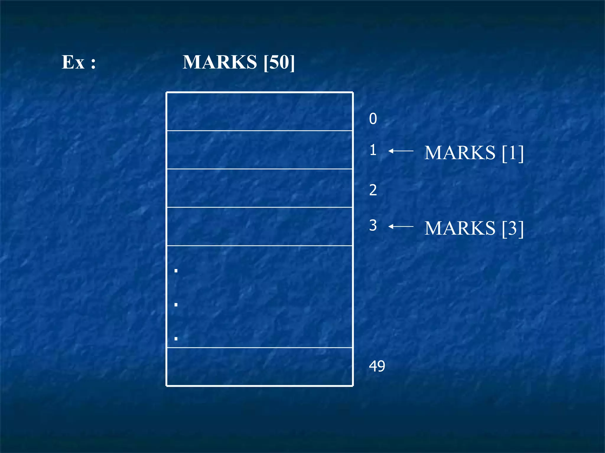 Ex :  MARKS [50] 0 1 2 3 49 MARKS [1] MARKS [3] . . . 