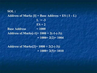 SOL :  Address of Marks [I] = Base Address + ES ( I – L)  L  = -3 ES = 2 Base Address  = 1000 Address of Marks[-1]= 1000 + 2(-1-(-3))   = 1000+ 2(2)= 1004 Address of Marks[2]= 1000 + 2(2-(-3))   = 1000+ 2(5)= 1010 