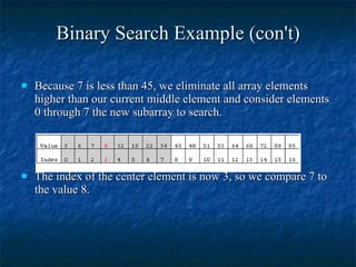 Binary Search Example (con't) Because 7 is less than 45, we eliminate all array elements higher than our current middle element and consider elements 0 through 7 the new subarray to search. The index of the center element is now 3, so we compare 7 to the value 8. 