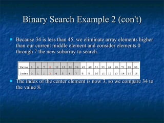 Binary Search Example 2 (con't) Because 34 is less than 45, we eliminate array elements higher than our current middle element and consider elements 0 through 7 the new subarray to search. The index of the center element is now 3, so we compare 34 to the value 8. 