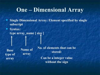 One – Dimensional Array Single Dimensional Array: Element specified by single subscript Syntax: type array_name [ size ] Base type of array Name of array No. of elements that can be stored: Can be a integer value without the sign 